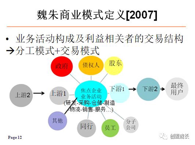 访谈记录:深度解析管理咨询行业的成功秘诀