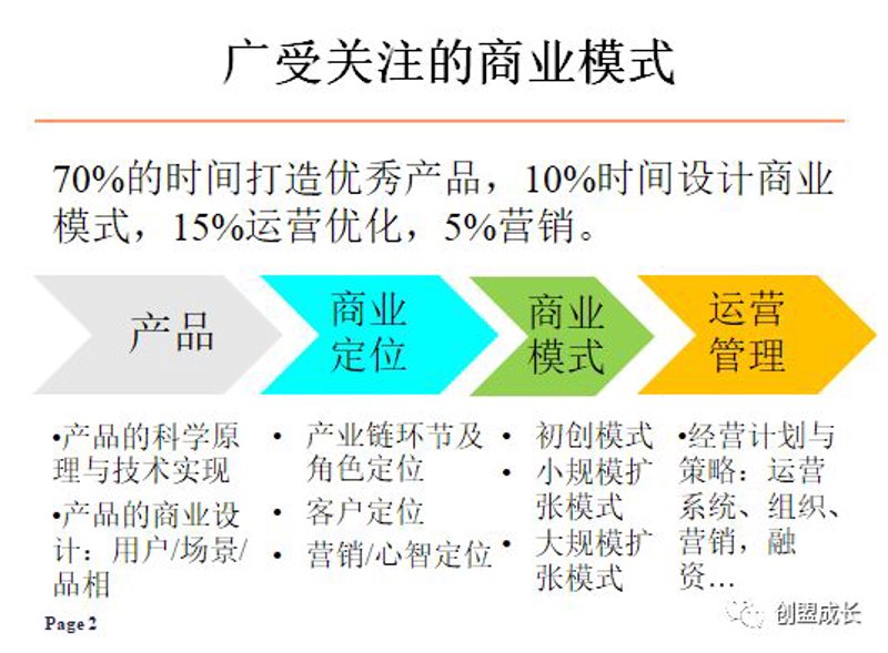 在商业竞争日益激烈的今天,如何提升企业的核心竞争力成为许多企业管理者心中的疑问。管理咨询服务成为了众多企业在成长道路上不可或缺的一环。那么,什么是管理咨询?它对企业究竟有何帮助呢?